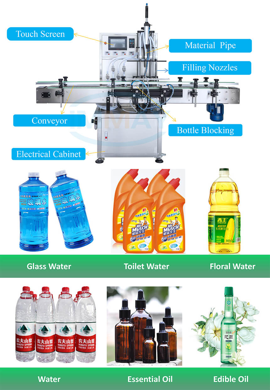 fabricants d'équipements de remplissage de liquide